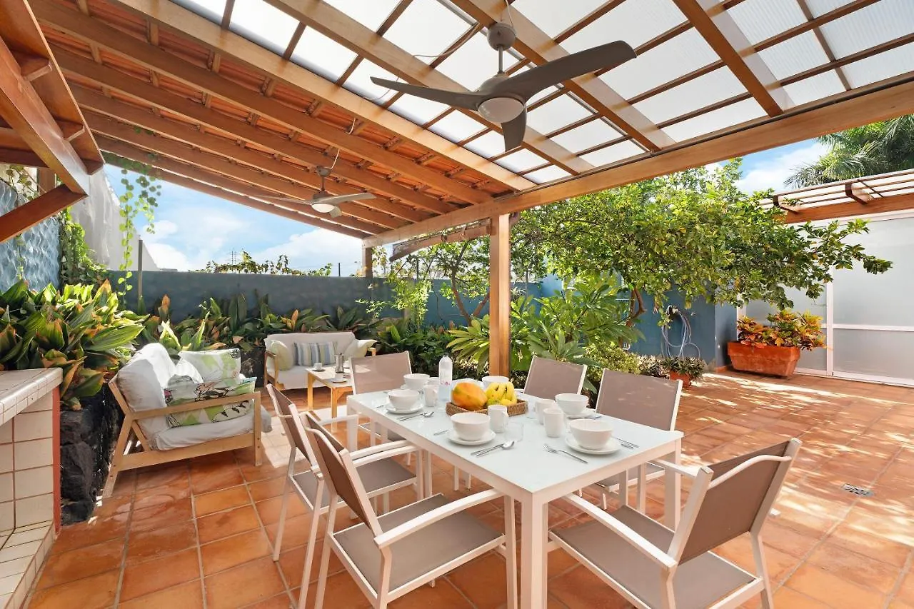 Finca La Calabacera Blanca location